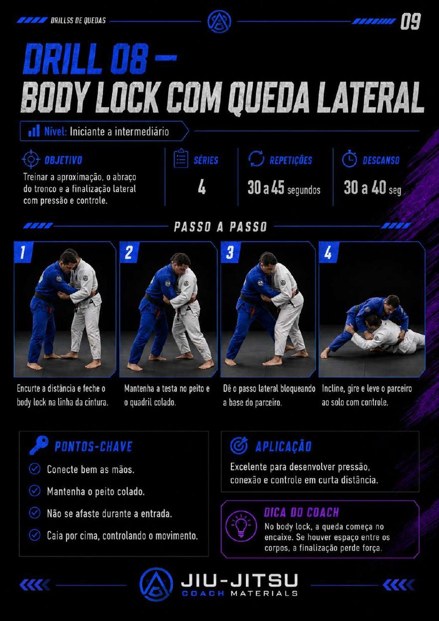Página 9 do PDF 50 Drills de Quedas
