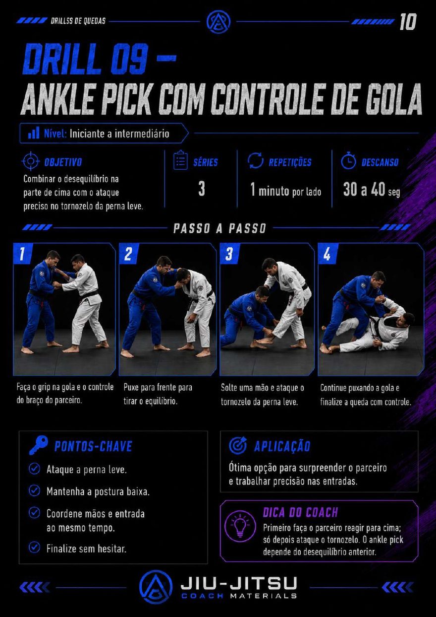 Página 10 do PDF 50 Drills de Quedas