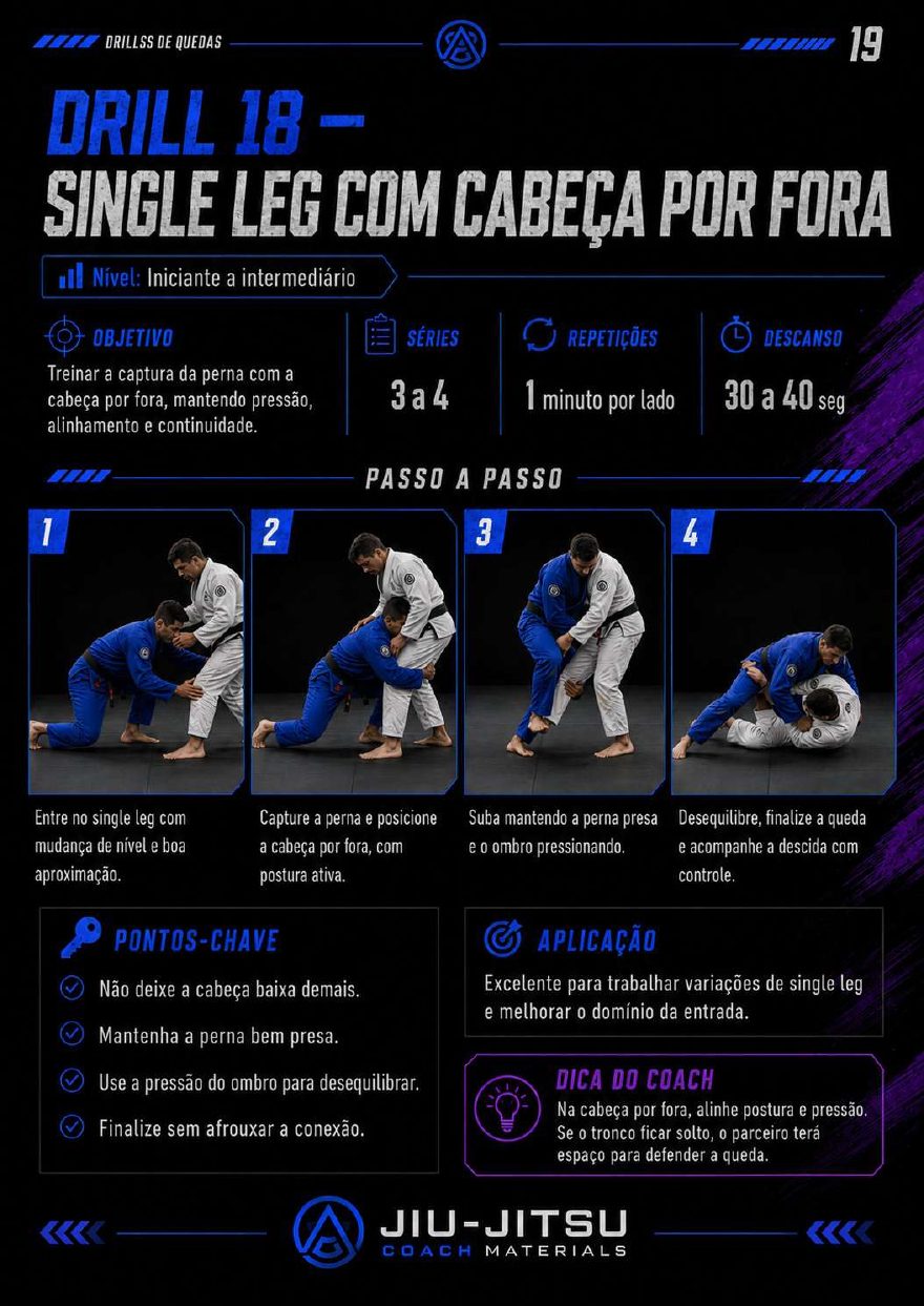 Página 19 do PDF 50 Drills de Quedas