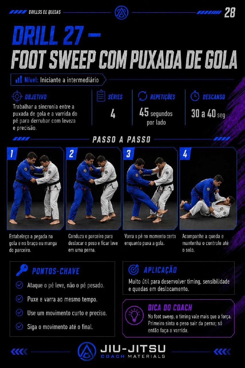 Página 28 do PDF 50 Drills de Quedas