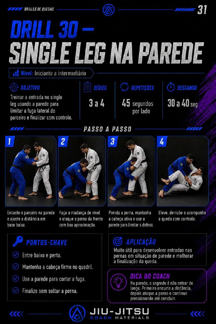Página 31 do PDF 50 Drills de Quedas