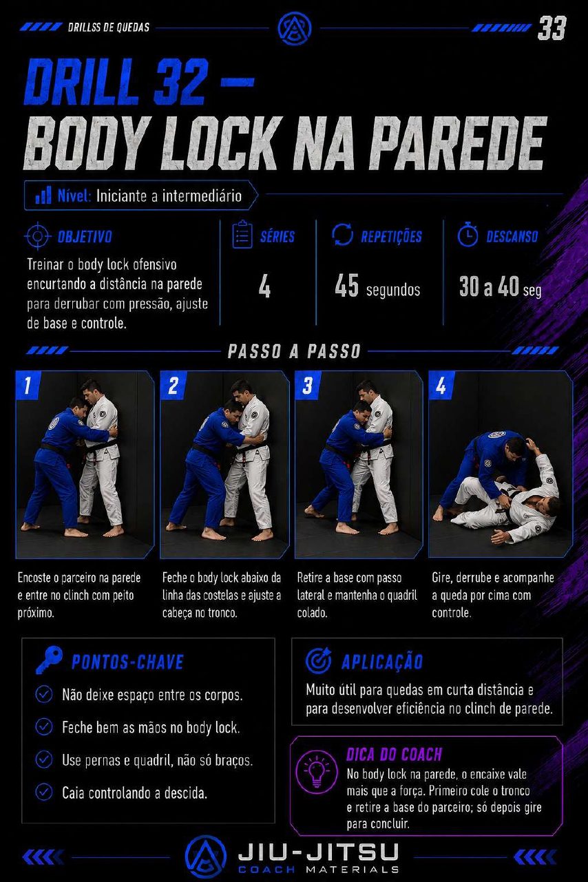 Página 33 do PDF 50 Drills de Quedas