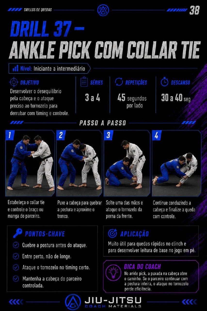 Página 38 do PDF 50 Drills de Quedas
