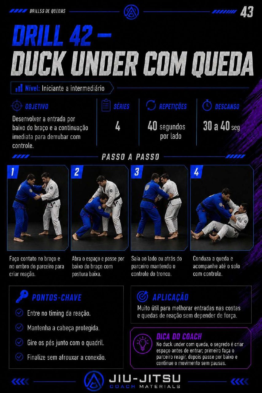 Página 43 do PDF 50 Drills de Quedas