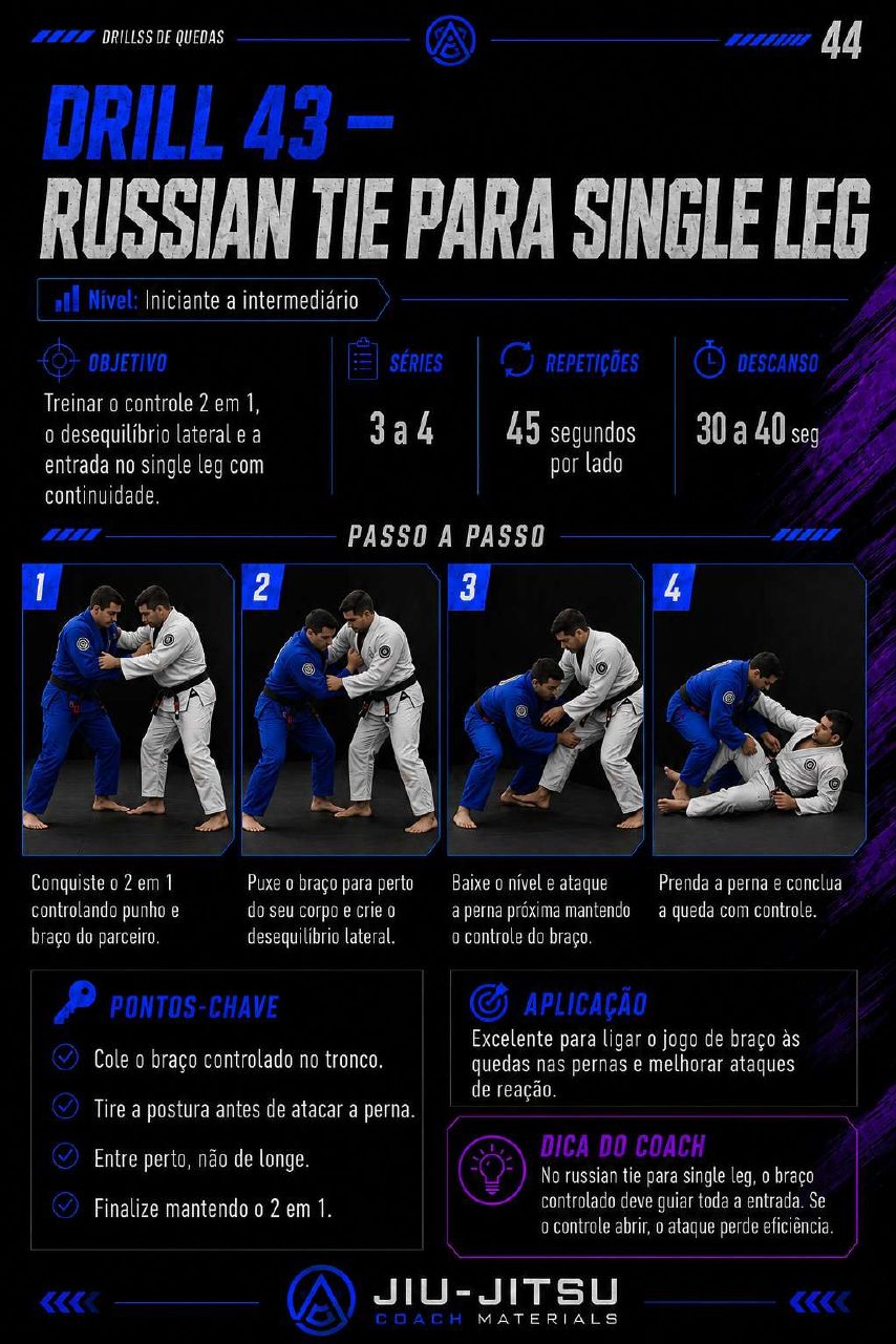 Página 44 do PDF 50 Drills de Quedas