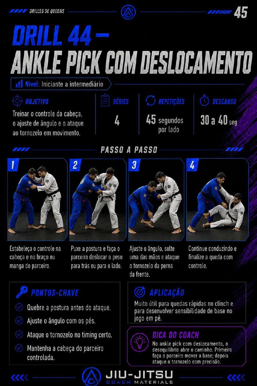 Página 45 do PDF 50 Drills de Quedas