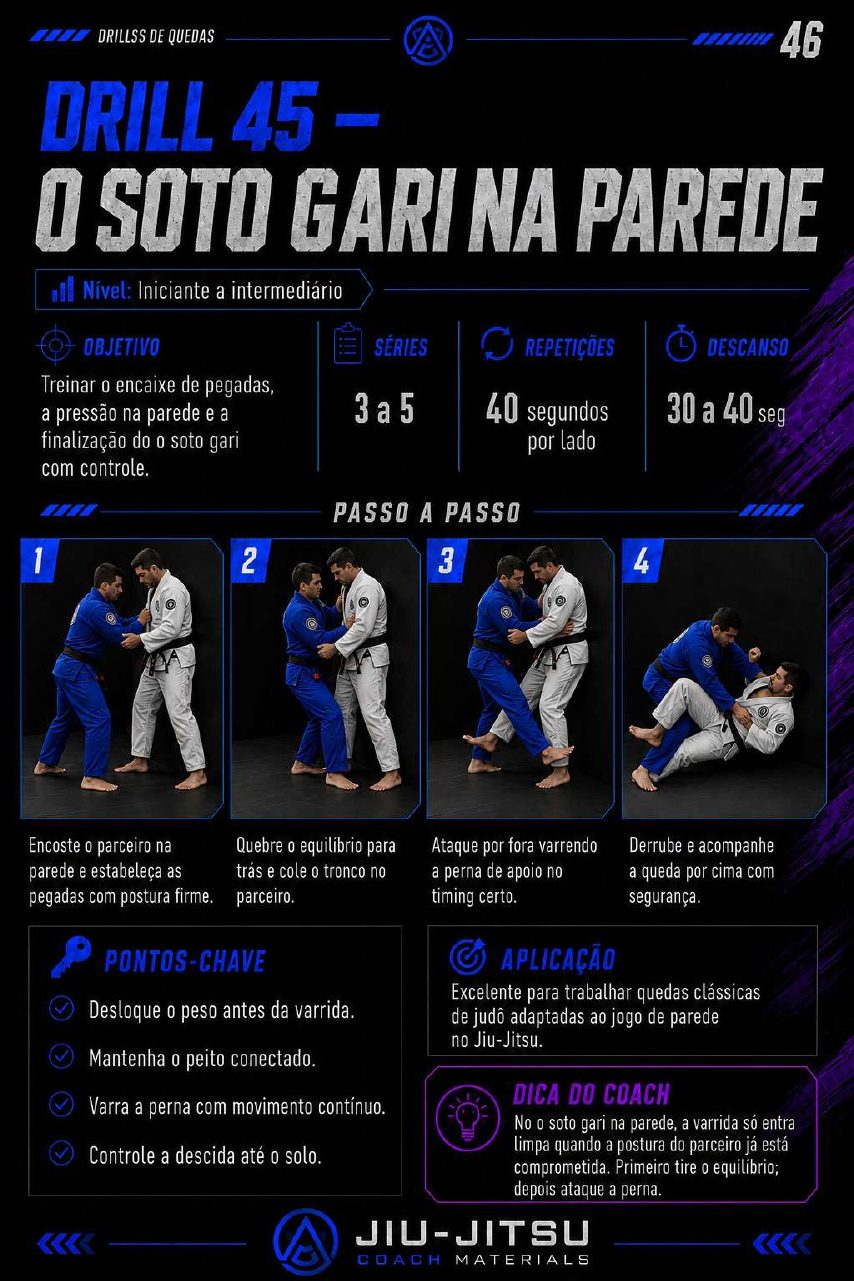 Página 46 do PDF 50 Drills de Quedas