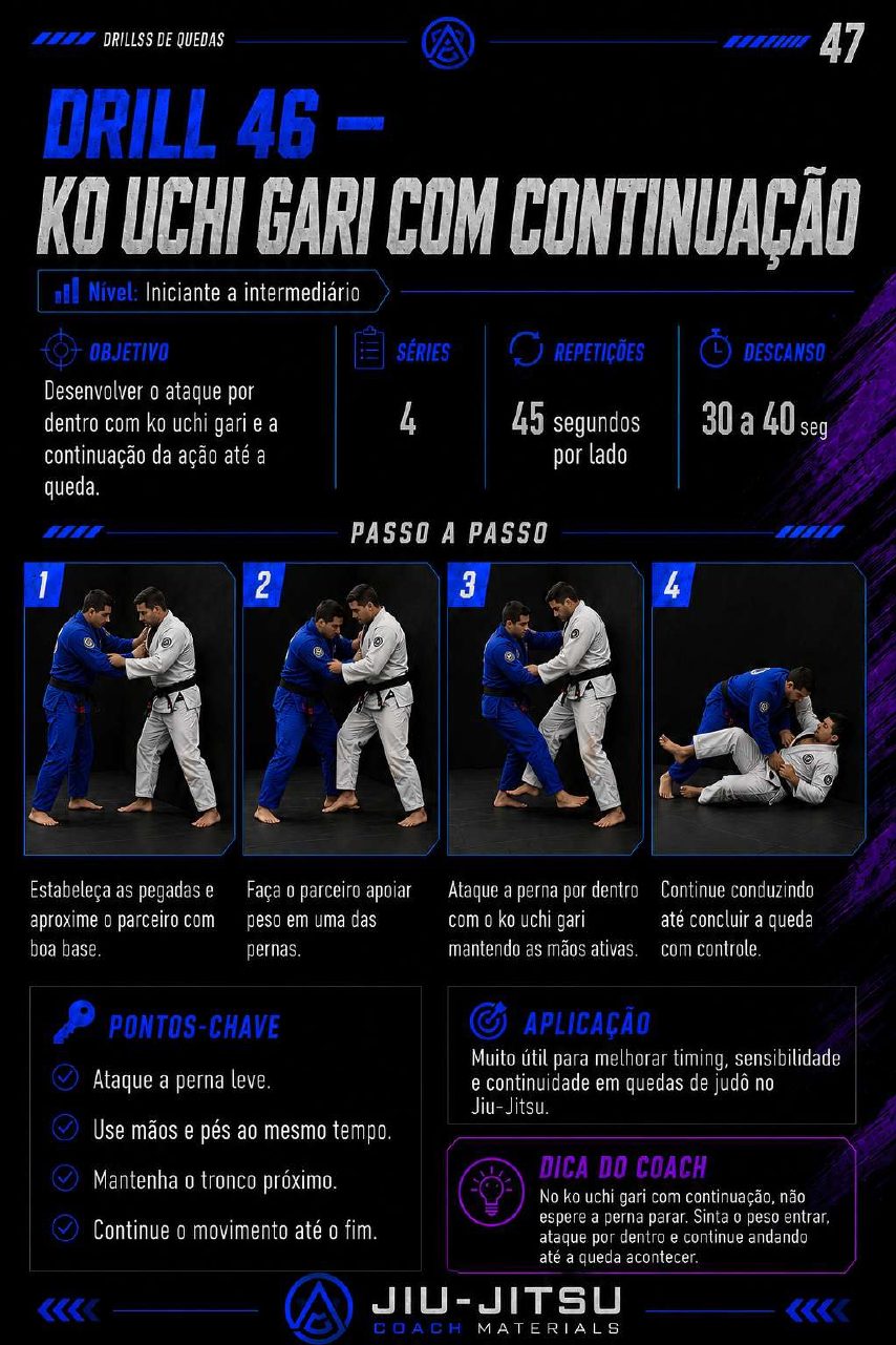 Página 47 do PDF 50 Drills de Quedas