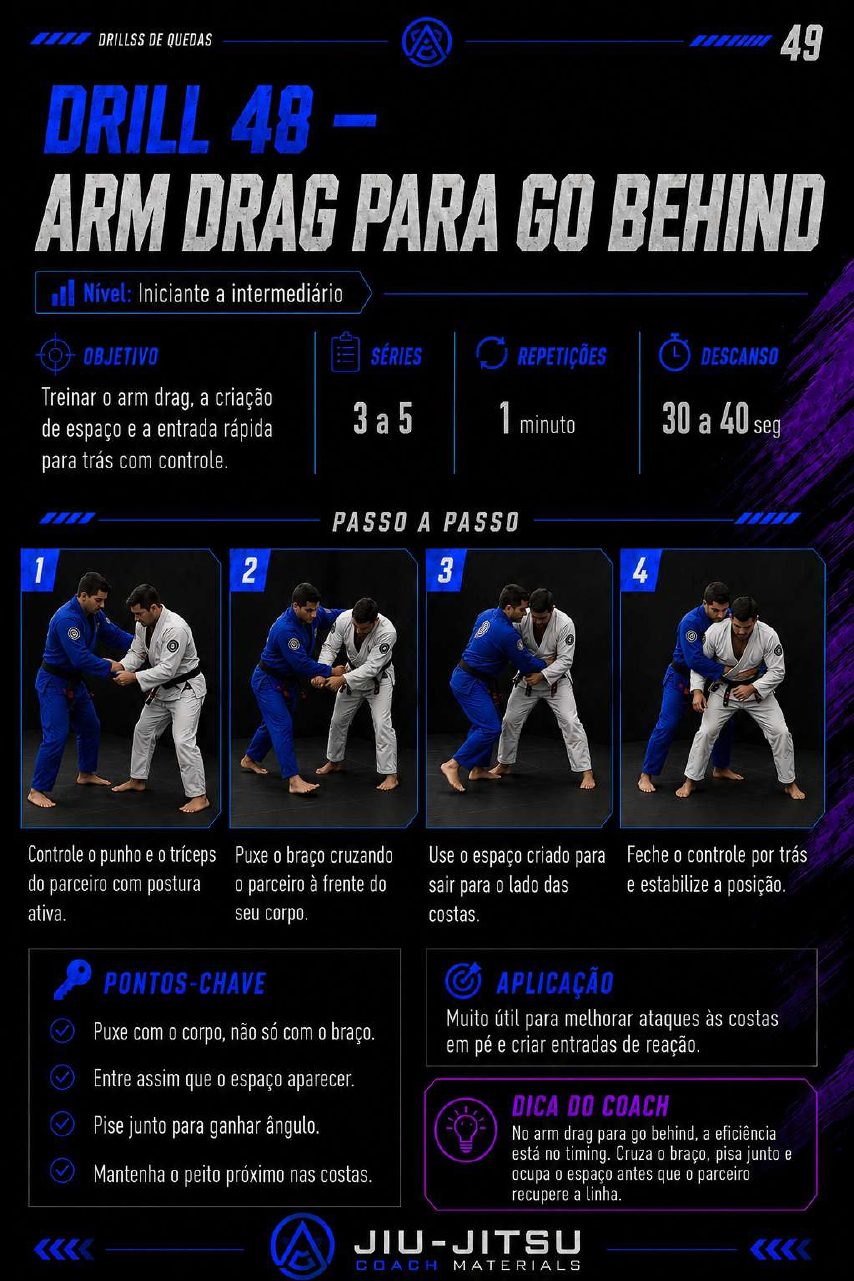 Página 49 do PDF 50 Drills de Quedas